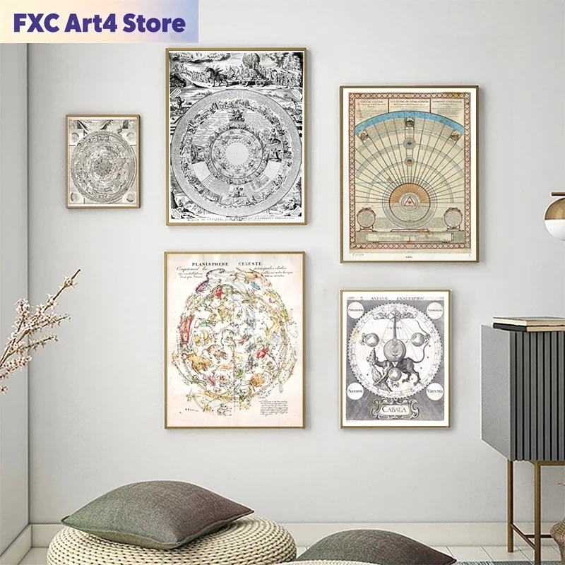 Star Map Poster - Poster Bagan Bintang Astrologi Antik Tanpa