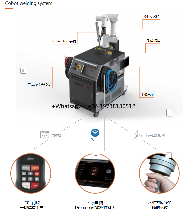 Pengontrol Lengan Robot Pengel - Robot Arm Motor ulasan dan harga