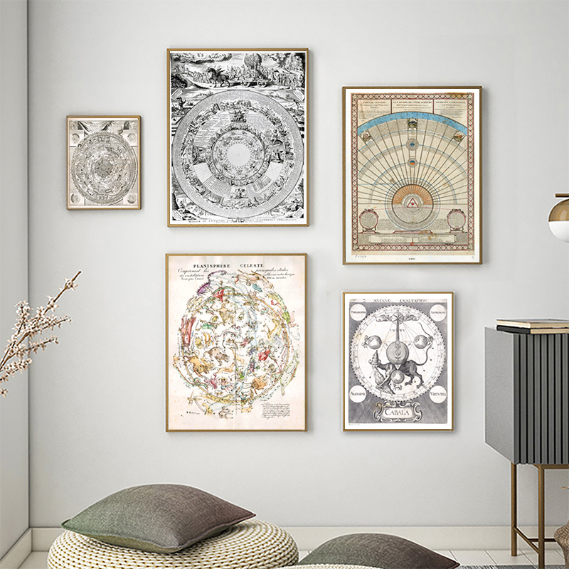 Poster Grafik Bintang Astrolog - Star Map Poster ulasan dan harga