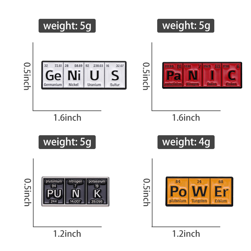 Elemen Sains kimia Enamel Pin  - Science Buddies ulasan dan harga