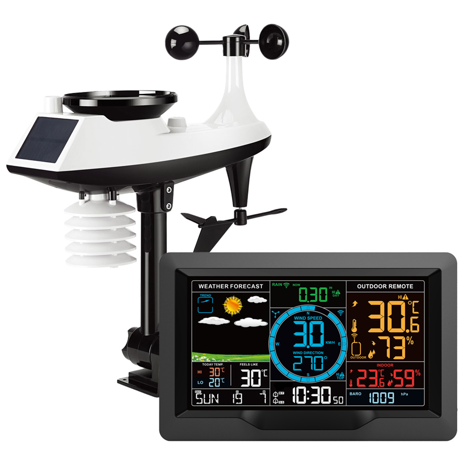 FJ3395TY /FJ3390A termometer S - Weather Station Indoor ulasan dan harga