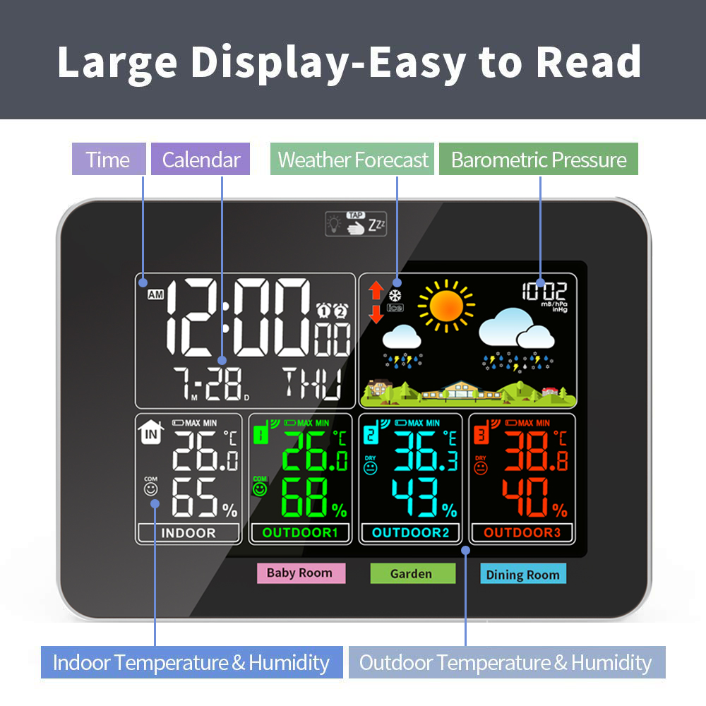 Stasiun Cuaca Nirkabel Dalam & - Weather Station Indoor ulasan dan harga