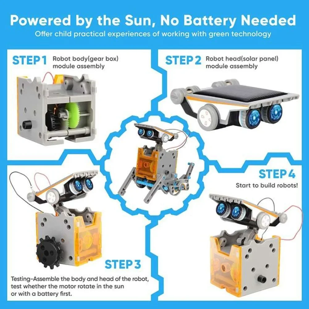 Kit Sains Robot Bertenaga Sury - Science Project Robot ulasan dan harga